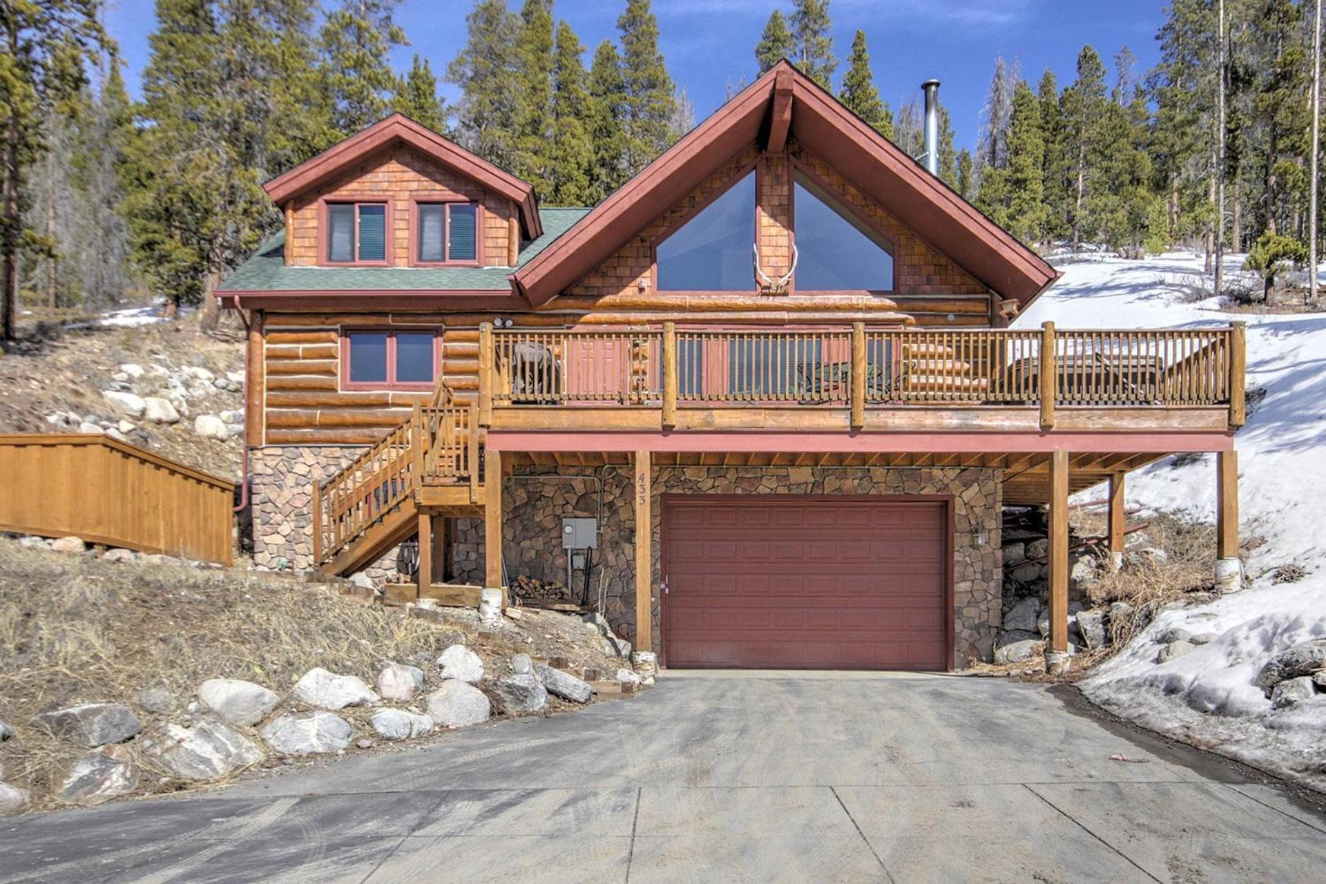 Barton Cabin 433 Breckenridge Exterior foto